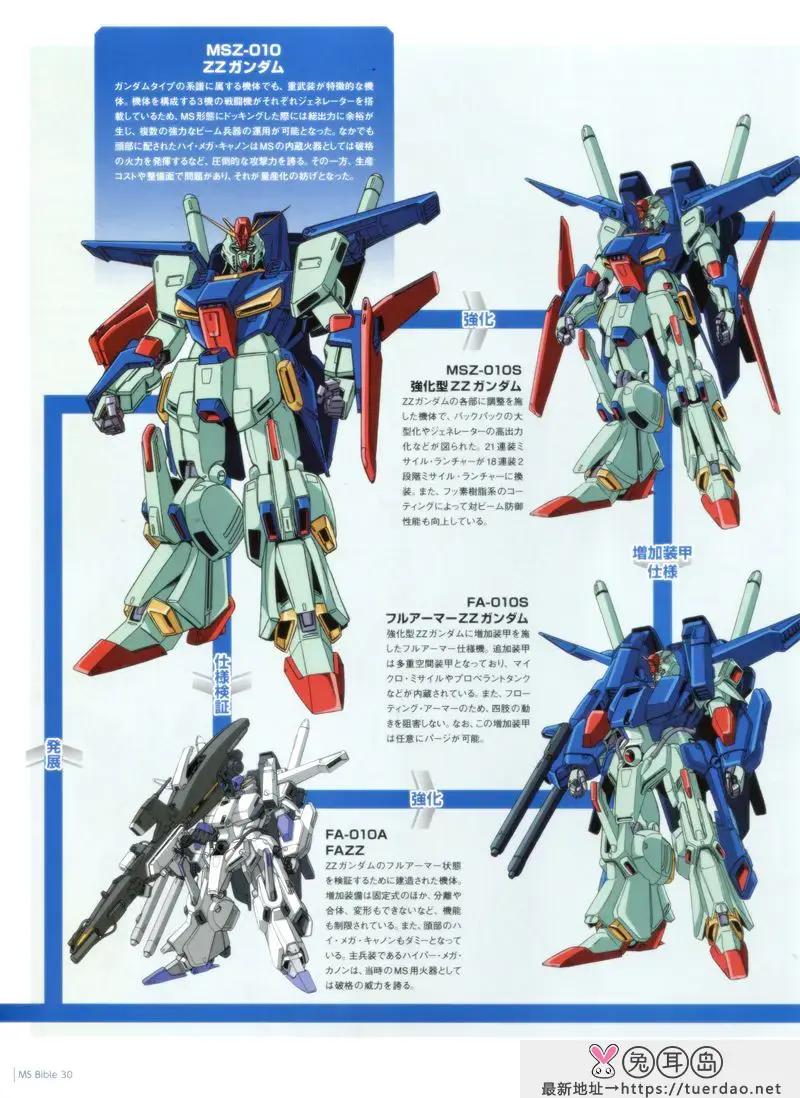 [会员][画集]Gundam Mobile Suit Bible vol.1-50[1931P]